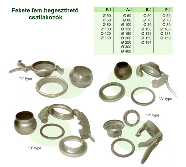 Fekete fém hegeszthető csatlakozók