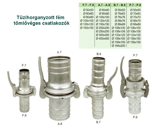 Tüzihorganyzott fém tömlővéges csatlakozók