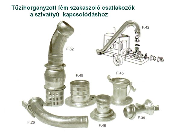 Tüzihorganyzott fém szakaszoló csatlakozók a szivattyú kapcsolódáshoz